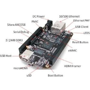BeagleBone Black Rev C