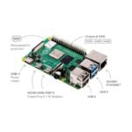Raspberry Pi 4 Model B (Latest & Original)
