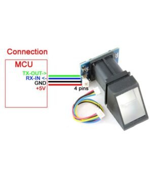 Finger Print Sensor Module