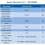 HLK 20M09 Hi-Link 9V 20W AC to DC Power Supply Module - Image 3
