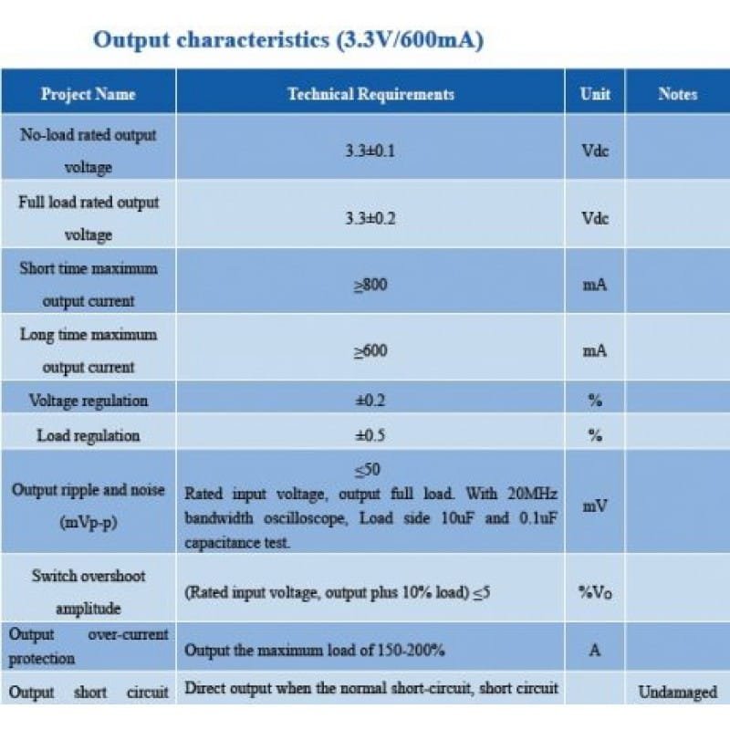 HLK 2M03 Hi-Link 3.3V 2W AC to DC Power Supply Module - Image 2