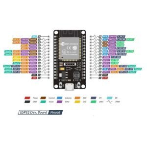ESP32 Development Board