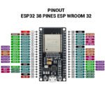 ESP32 Development Board with Wifi and Bluetooth (38 Pin) - Image 2