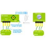 FS1000A 433mHz Transmitter Receiver RF Radio Module