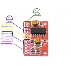 2-Channel 3W PAM8403 Mini Digital Power Amplifier Module Red