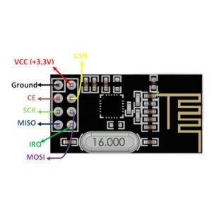NRF24L01 2.4GHz Wireless Transceiver Module