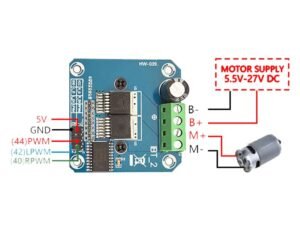 Double BTS7960 43A H-Bridge High-Power Stepper Motor Driver Module