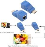 RJ45 to HDMI HDTV Network Cable Extender