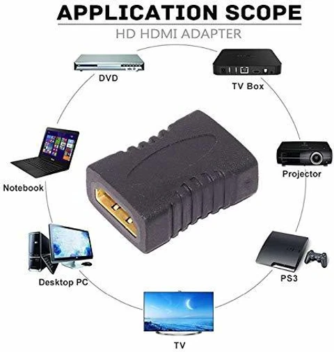 HDMI Female to HDMI Female Extender Jointer Plug